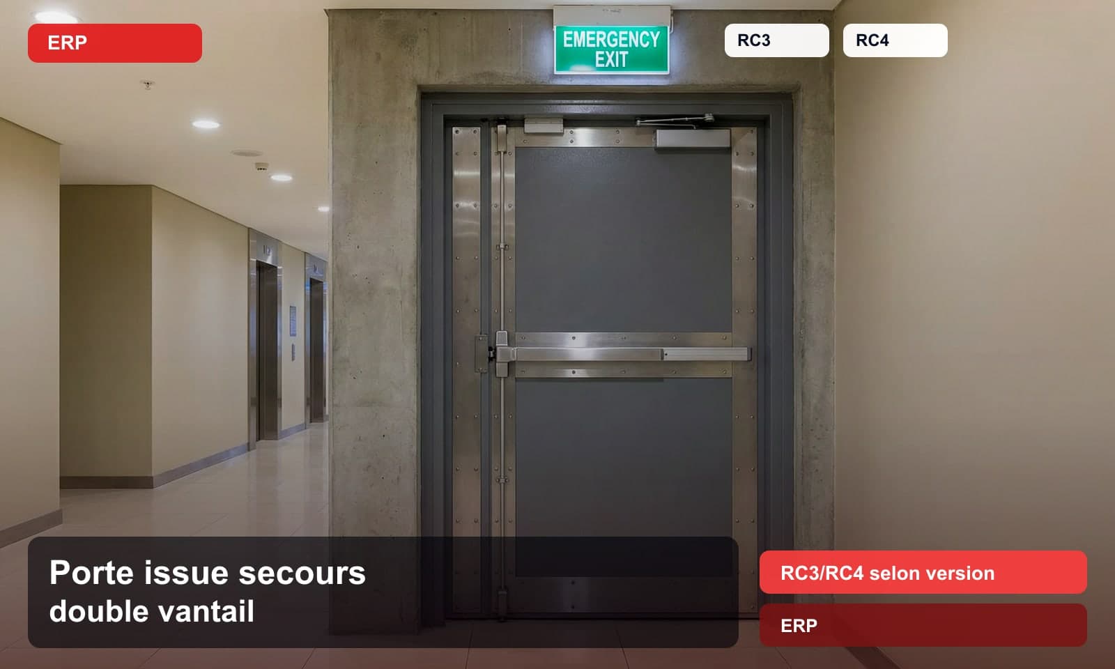 Photo porte issue secours double vantail norme RC3/RC4 selon version pour ERP